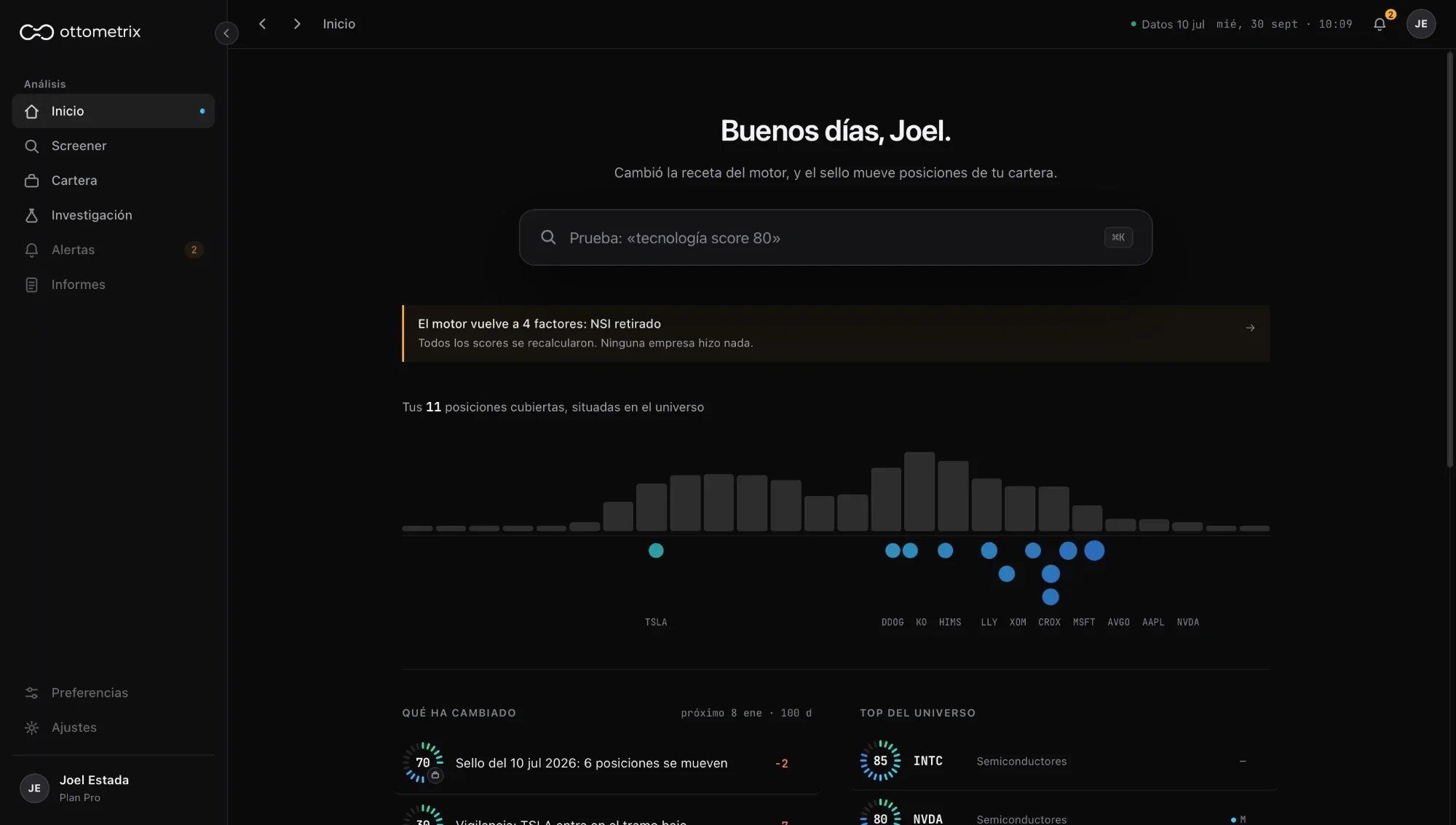 Ottometrix home: a greeting, a search box, an engine notice and a histogram of the universe with the user’s holdings placed on it