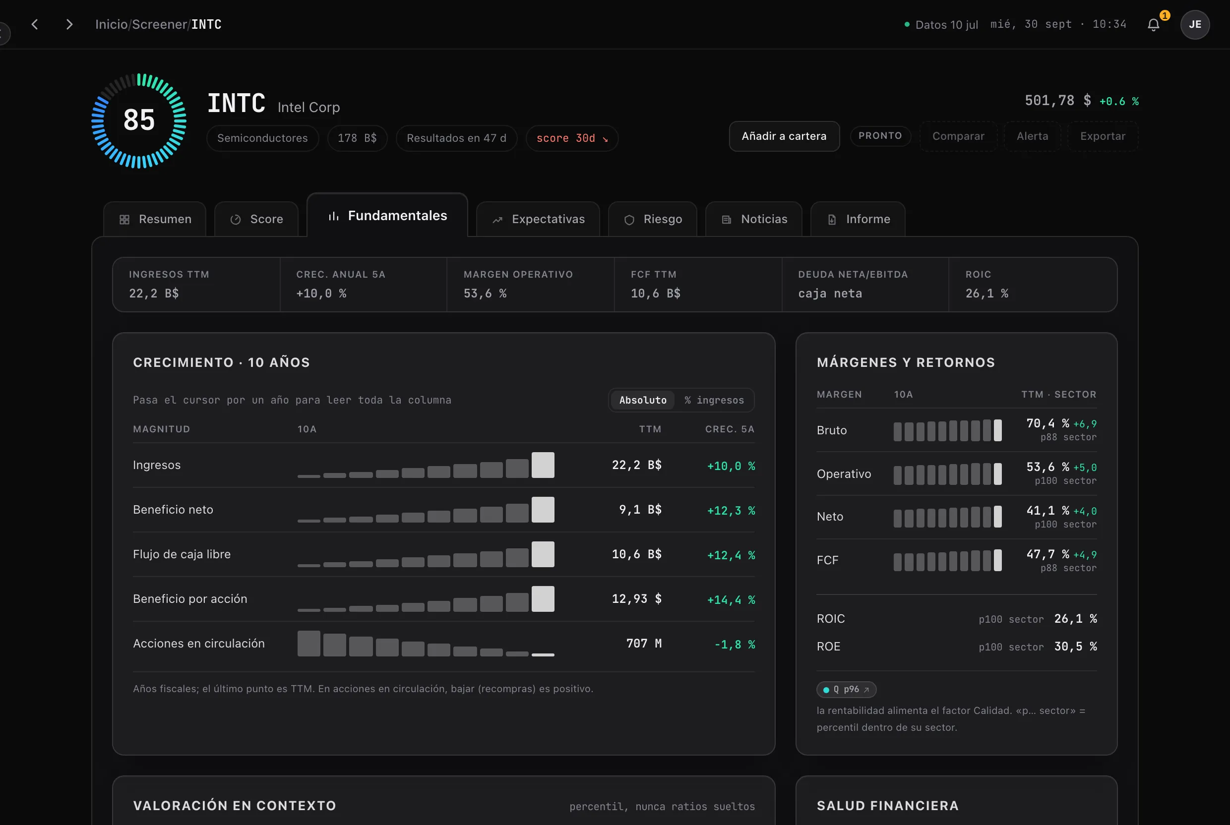Fundamentals tab: ten years of revenue, profit and cash flow, margins and returns against the sector