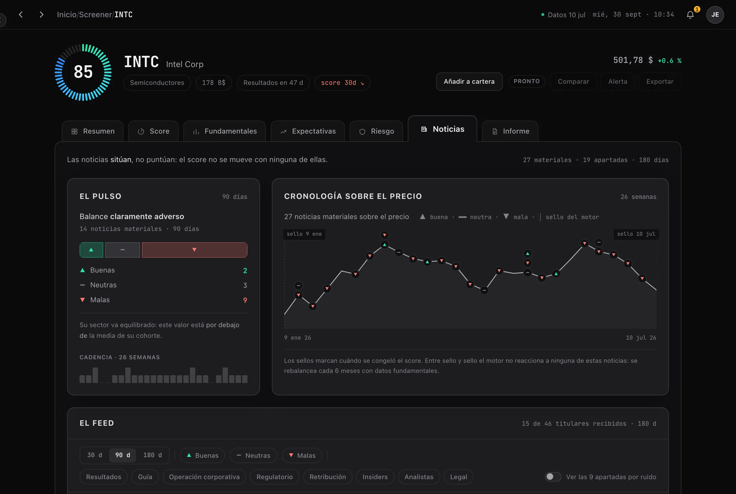 News tab: balance of material news and a timeline of news on top of the price